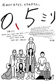 Watch Free 0.5 Mm (2014)